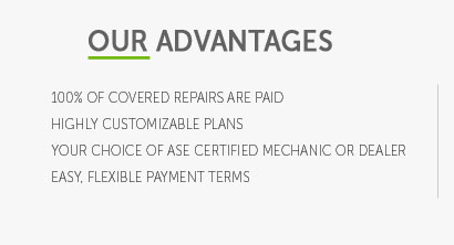 assurant extended auto warranty